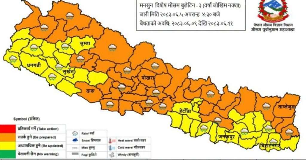 असोज ९ देखि ११ गतेसम्म भारी वर्षाको सम्भावना, सतर्क रहन मौसम विभागको आग्रह