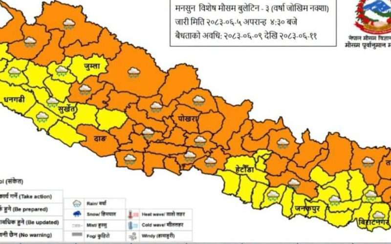 असोज ९ देखि ११ गतेसम्म भारी वर्षाको सम्भावना, सतर्क रहन मौसम विभागको आग्रह